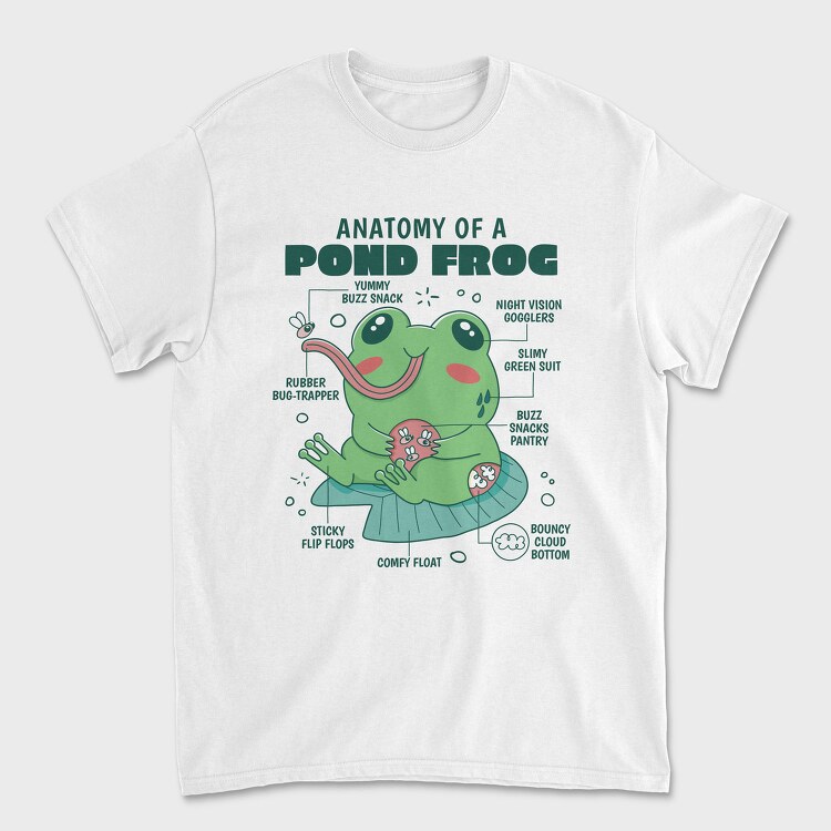Frog Cute Anatomy, Tricou Barbati (Unisex)